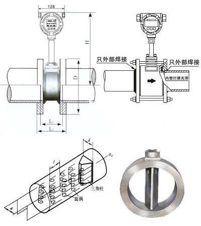 蒸汽流量計(jì)(圖1)