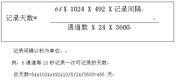 智能無紙記錄儀(圖2) 智能無紙記錄儀(圖2)